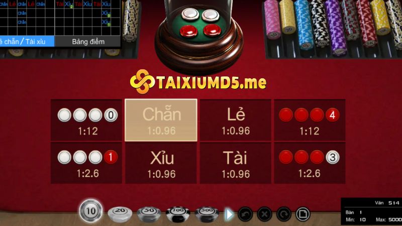 Game tài xỉu quen thuộc với những người yêu thích cá độ