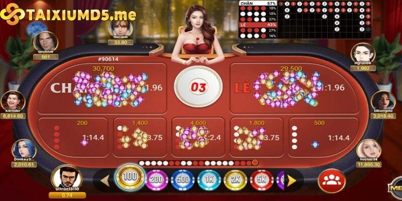 Quy luật chơi game tài xỉu xóc đĩa dễ nhớ cho người mới tìm hiểu